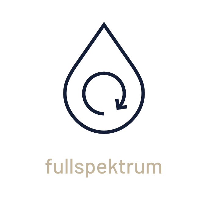 fullspektrum_SK